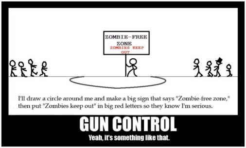 Gun Control Hypocrisy!