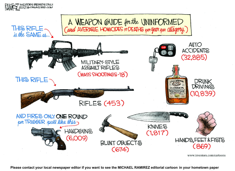 UN Arms Transfer Treaty (ATT) on Small Arms: Gun Grab Gradualism