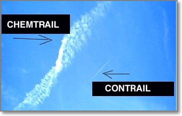 Contrails vs Chemtrails