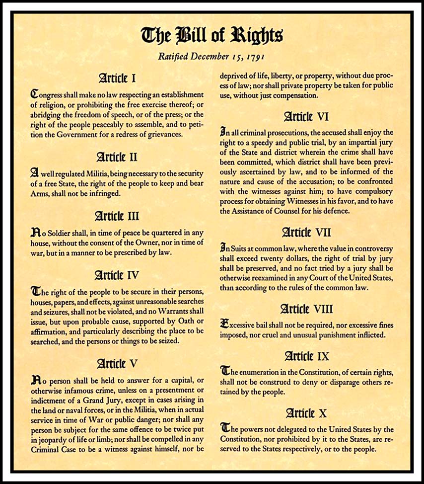 the bill of rights