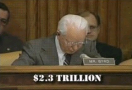 MILITARY INDUSTRIAL COMPLEX